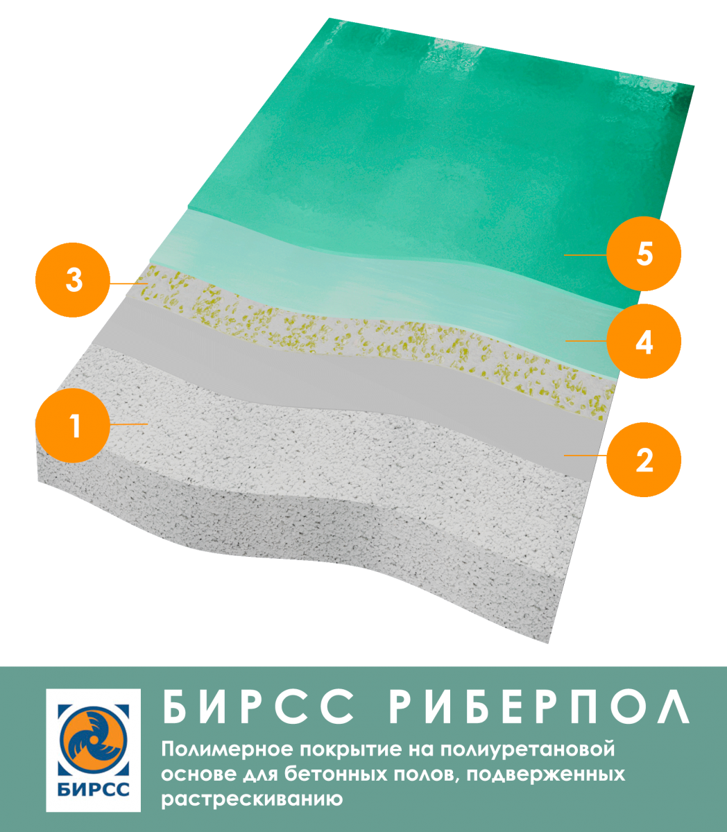 полимерное покрытие для бетонного пола БИРСС РИБЕРПОЛ